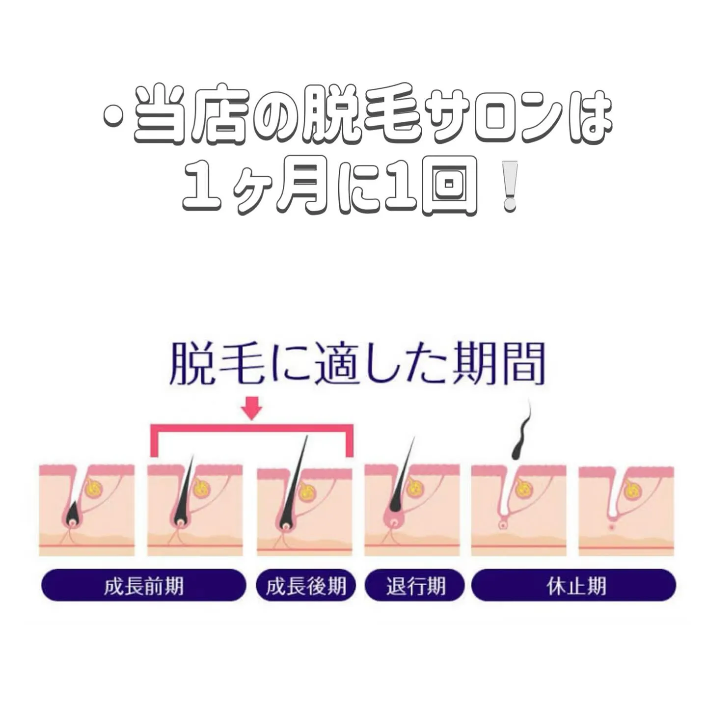 来る度に都度払いで安心😌🍀
